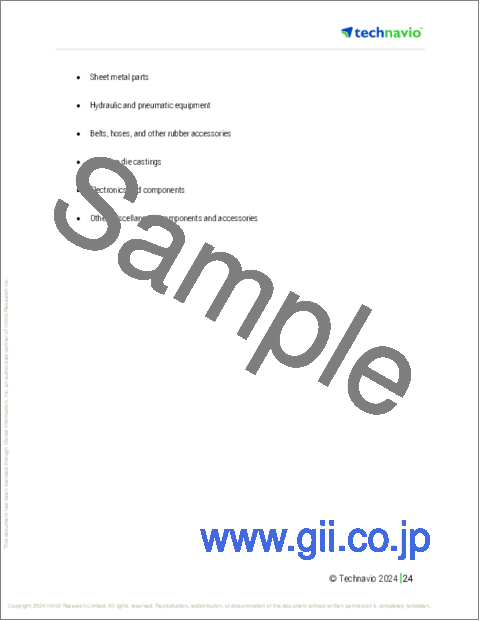 サンプル1:ホイールアライメント装置の世界市場 (2024~2028年)