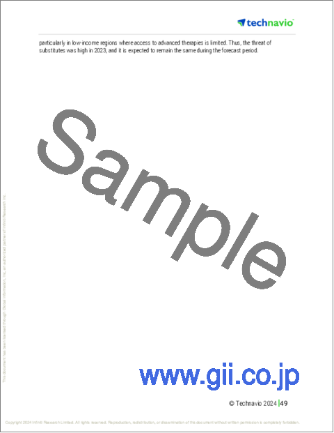 サンプル2：ヘッジホッグ経路阻害剤の世界市場 (2024～2028年)