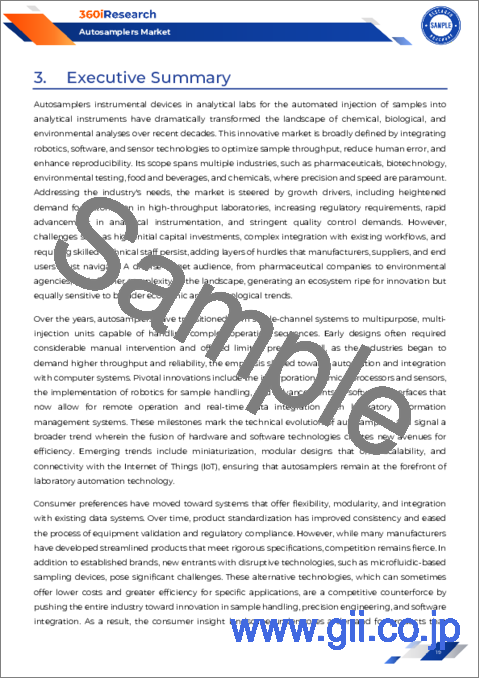 サンプル1：オートサンプラー市場：製品別、エンドユーザー別-2025-2030年予測