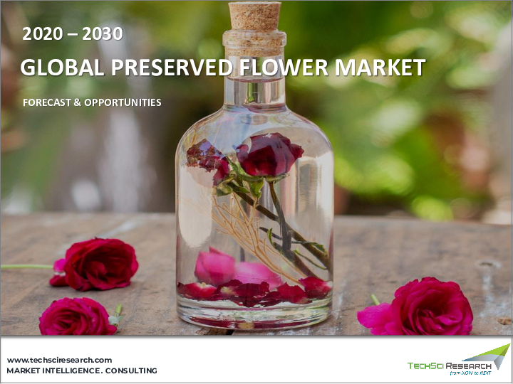 表紙：プリザーブドフラワー市場- 世界の産業規模、シェア、動向、機会、予測、花タイプ別、保存技術別、用途別、地域別、競合、2019年～2029年