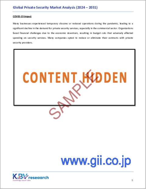 サンプル1：プライベートセキュリティ（民間警備）の世界市場規模、シェア、動向分析：サービス別、エンドユーザー別、地域別、展望と予測、2024年-2031年