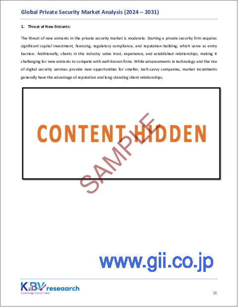 サンプル2：プライベートセキュリティ（民間警備）の世界市場規模、シェア、動向分析：サービス別、エンドユーザー別、地域別、展望と予測、2024年-2031年