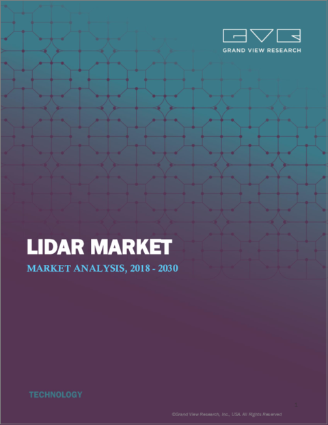表紙：LiDARの市場規模、シェア、動向分析レポート：タイプ別、用途別、コンポーネント別、地域別、セグメント予測、2025年～2030年