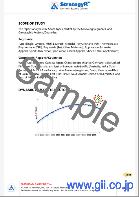 サンプル1：シームテープの世界市場