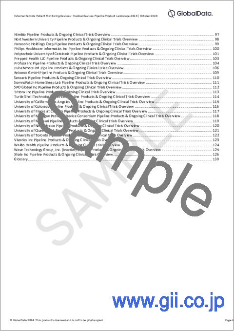 サンプル1：体外遠隔患者モニタリング装置のパイプライン：開発段階、セグメント、地域・国、規制経路、主要企業（2024年版）