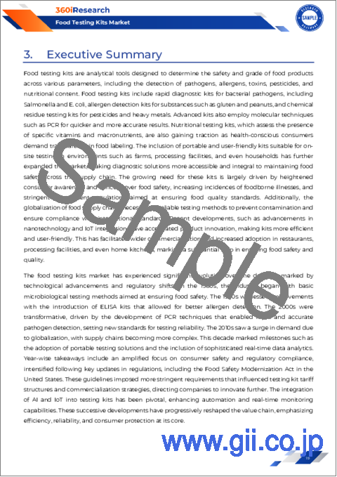 サンプル1：食品検査キット市場：サンプル、技術、検査対象別-世界予測2025-2030年