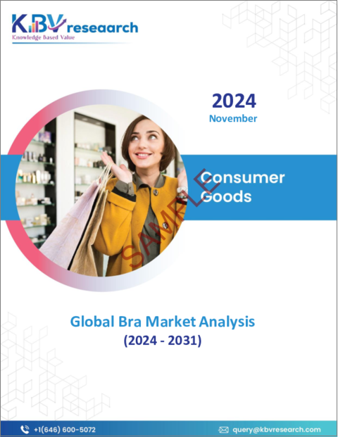 表紙:ブラジャーの世界市場規模、シェア、動向分析:材質別、流通チャネル別、製品別、地域別展望と予測(2024年~2031年)