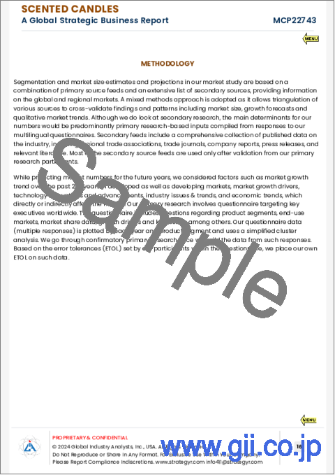 サンプル2：アロマキャンドルの世界市場