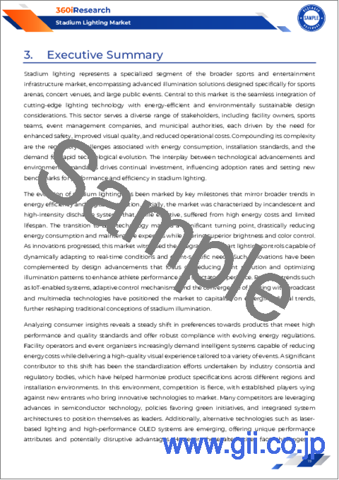 サンプル1：スタジアム照明市場：提供製品,光源,通信技術,設置タイプ,用途別-2025-2030年世界予測