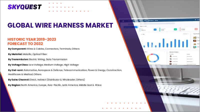 表紙：ワイヤーハーネスの市場規模、シェア、成長分析、製品別、材料別、推進別、トランスミッション別、地域別- 2024-2031年の産業予測
