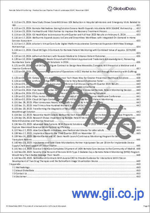 サンプル1：患者遠隔モニタリング市場：パイプラインレポート（開発段階、セグメント、地域・国、規制経路、主要企業）、2024最新版