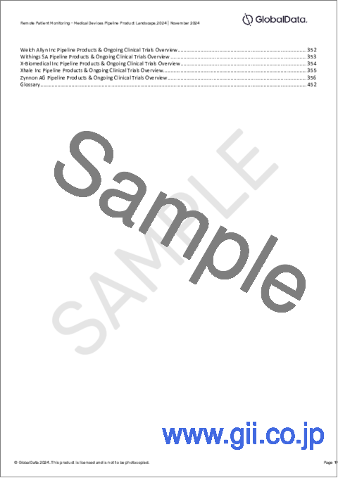 サンプル2：患者遠隔モニタリング市場：パイプラインレポート（開発段階、セグメント、地域・国、規制経路、主要企業）、2024最新版