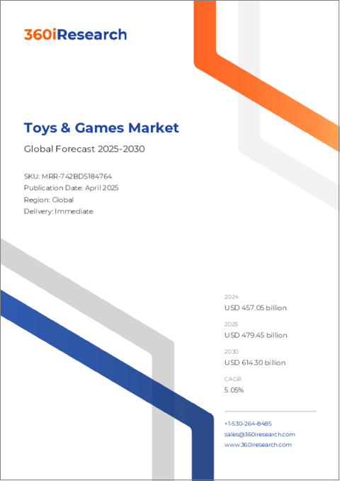 表紙：玩具・ゲーム市場：製品タイプ、素材、年齢層、流通チャネル別-2025-2030年世界予測
