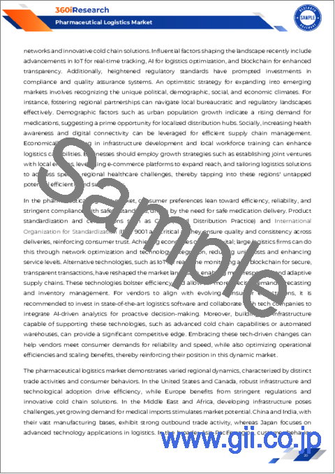 サンプル1：医薬品ロジスティクス市場：輸送手段、製品、輸送、医薬品供給段階別-2025-2030年の世界予測