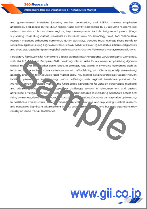 サンプル1：アルツハイマー病診断薬・治療薬市場：製品、病期、エンドユーザー別-2025-2030年世界予測