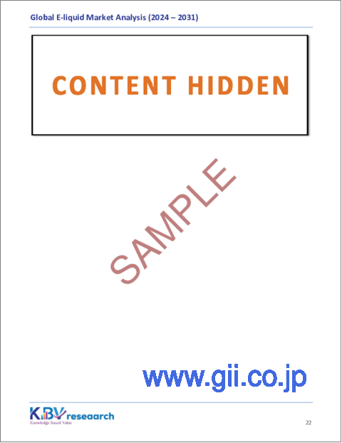 サンプル2:Eリキッドの世界市場:市場規模・シェア・動向分析 (種類別、流通チャネル別、フレーバーの種類別)・地域別展望・将来予測 (2024年~2031年)