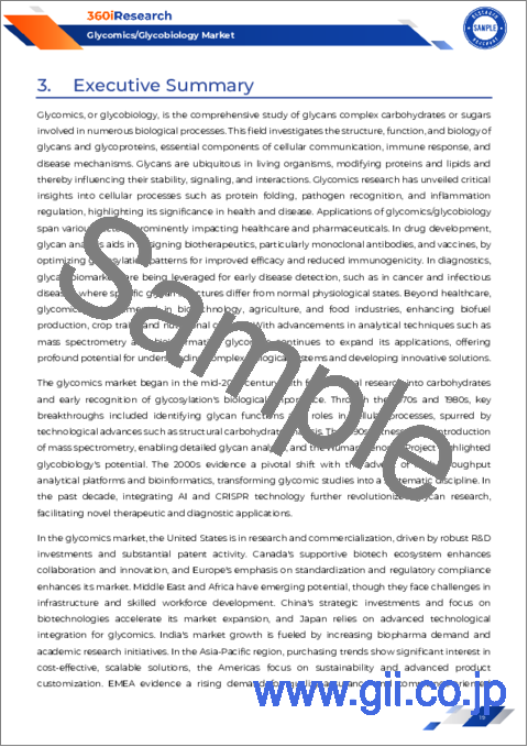 サンプル1：グリコミクス／糖鎖生物学市場：製品、用途、エンドユーザー別-2025-2030年の世界予測