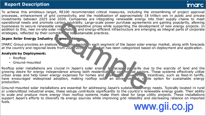 サンプル1：日本の太陽エネルギーの市場規模、シェア、動向、予測：展開、用途、地域別、2025年～2033年
