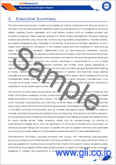 サンプル1：医薬品添加剤市場：タイプ、製剤、機能、エンドユーザー別-2025-2030年の世界予測