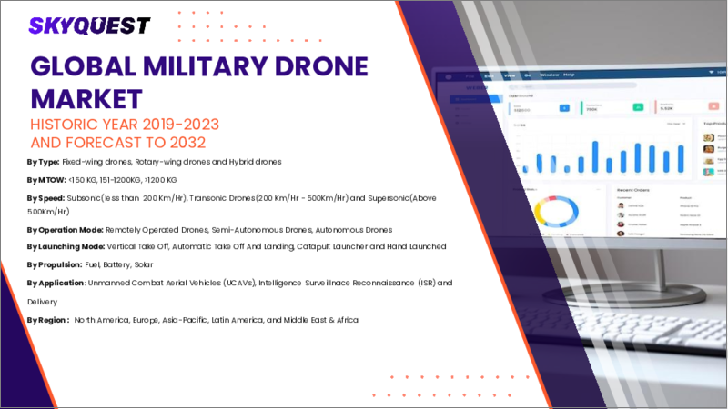 表紙：軍用ドローンの市場規模、シェア、成長分析、プラットフォーム別、用途別、MTOW別、速度別、タイプ別、操作モード別、発射モード別、推進別、地域別 - 産業予測、2024年～2031年