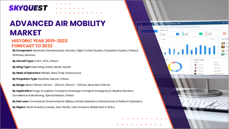 表紙：次世代航空モビリティの市場規模、シェア、成長分析、コンポーネント別、製品別、タイプ別、最大離陸重量別、運用モード別、地域別 - 産業予測、2024年～2031年