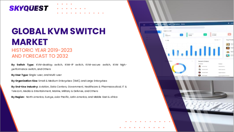 表紙：KVMスイッチの市場規模、シェア、成長分析、コンポーネント別、スイッチタイプ別、企業規模別、最終用途別、地域別 - 産業予測、2024年～2031年