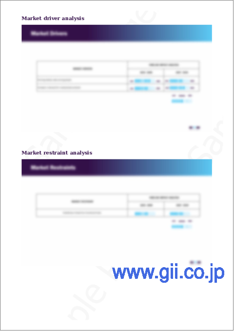 サンプル1：自動と閉鎖型細胞治療処理システムの市場規模、シェア、動向分析レポート：ワークフロー別、タイプ別、規模別、地域別、およびセグメント動向：2025年～2030年