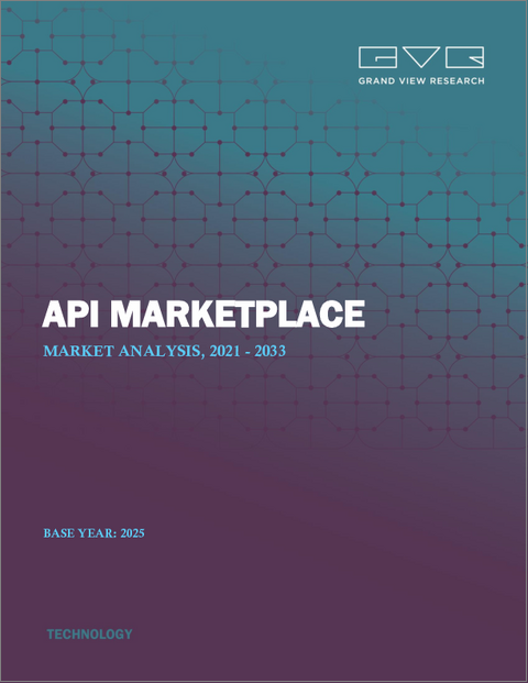 表紙：APIマーケットプレースの市場規模、シェア、動向分析レポート：コンポーネント別、最終用途別、企業規模別、地域別、セグメント予測、2025年～2030年