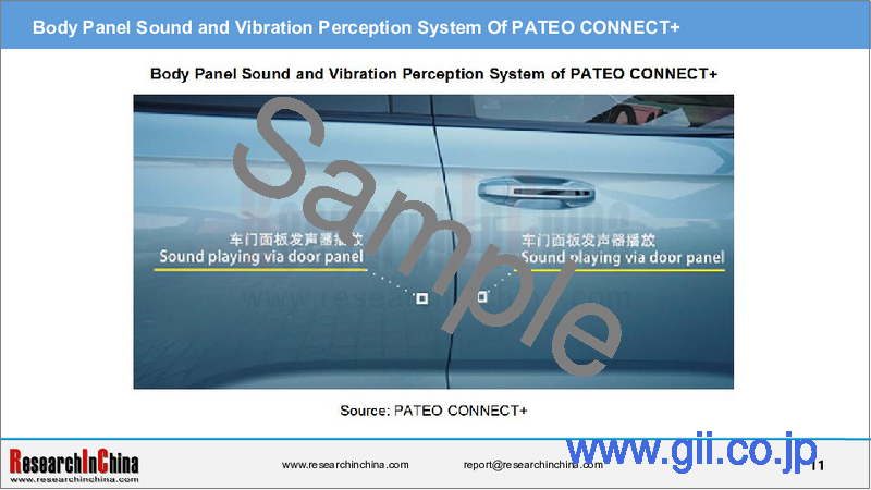 サンプル2:スマートドア・パワーテールゲートの中国市場(2024年)