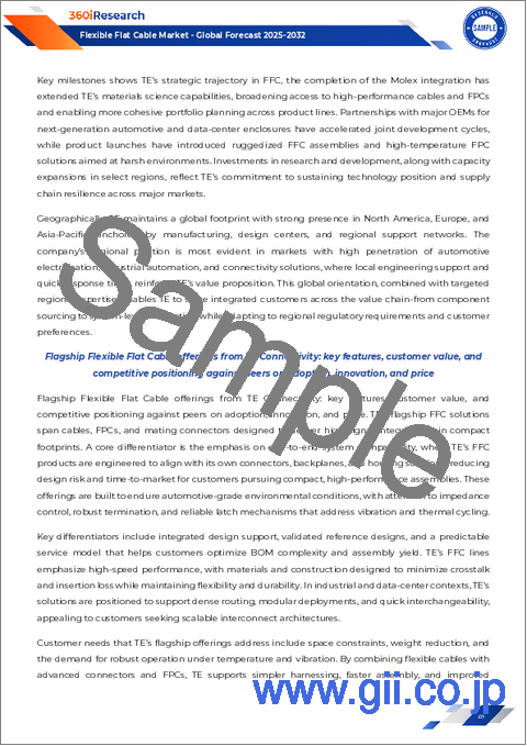 サンプル2:フレキシブルフラットケーブル市場:導体材料、ケーブル長、コネクタタイプ、太さ、最終用途別-2025-2030年世界予測