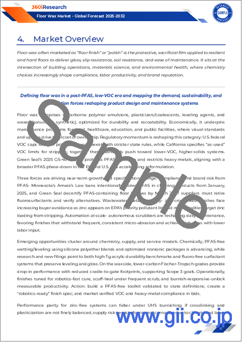 サンプル1：床用ワックス市場：製品、供給源、用途、流通チャネル別-2025～2030年世界予測