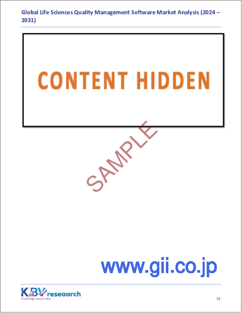 サンプル1:ライフサイエンス品質管理ソフトウェアの世界市場規模、シェア、動向分析:用途別、展開モード別、最終用途別、地域別、展望と予測、2024~2031年