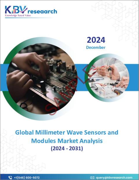 表紙：ミリ波センサーおよびモジュールの世界市場規模、シェア、動向分析：周波数帯域別、用途別、地域別の展望と予測（2024年～2031年）