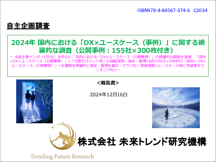 表紙:2024年 国内における「DX×ユースケース(事例)」に関する網羅的な調査(公開事例:155社×300枚付き)