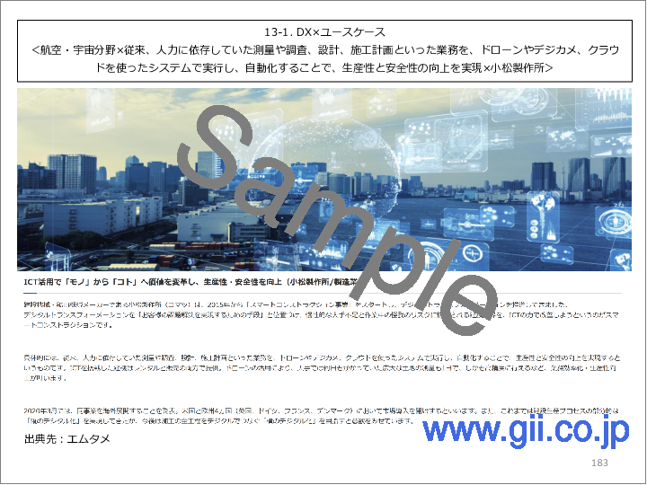 サンプル2:2024年 国内における「DX×ユースケース(事例)」に関する網羅的な調査(公開事例:155社×300枚付き)