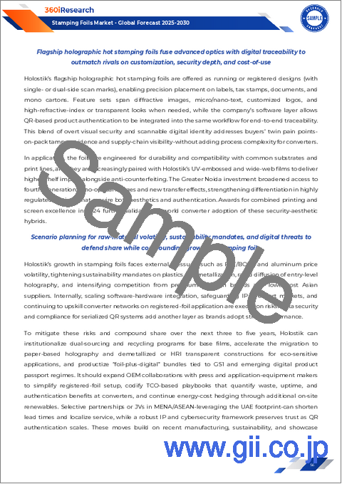 サンプル2:スタンピング箔市場:タイプ、用途、エンドユーザー別-2025年~2030年世界予測