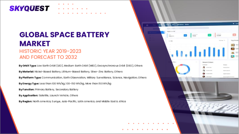 表紙：宇宙用電池の市場規模、シェア、成長分析、タイプ別、プラットフォーム別、機能別、用途別、地域別 - 産業予測、2025～2032年