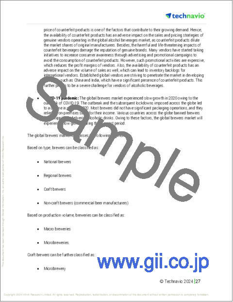 サンプル1:ポートワインの世界市場、2024~2028年