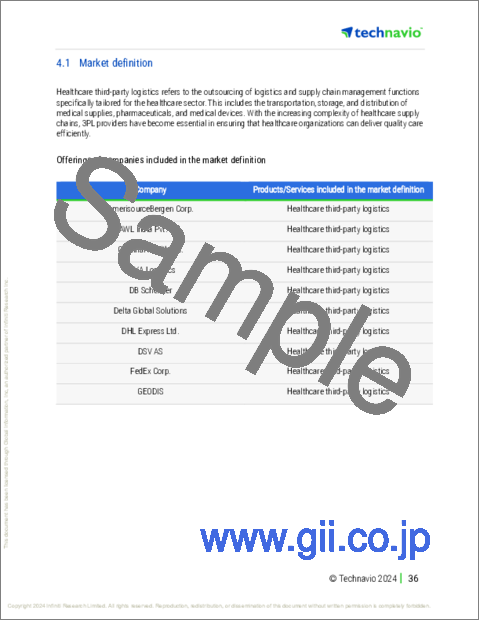 サンプル1：医療用サードパーティロジスティクスの世界市場 (2025～2029年)