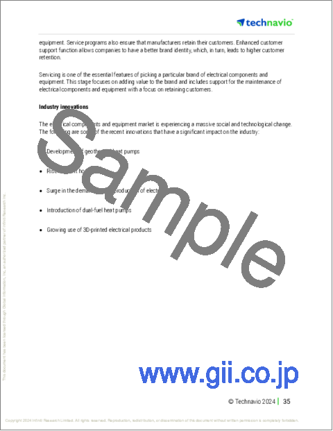 サンプル1：配電用変圧器の世界市場 2025-2029年