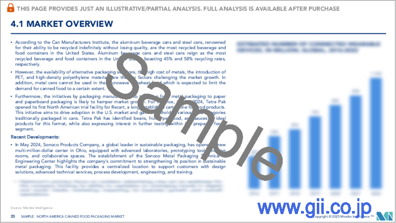 サンプル2：北米の缶詰食品包装：市場シェア分析、産業動向と統計、成長予測（2025～2030年）