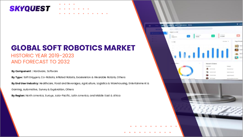 表紙：ソフトロボットの市場規模、シェア、成長分析、タイプ別、コンポーネント別、素材別、用途別、地域別 - 産業予測、2025-2032年