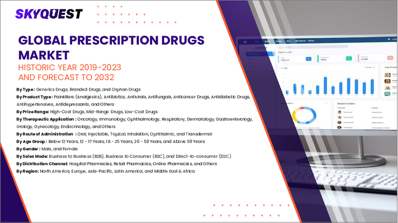 表紙：処方薬市場規模、シェア、成長分析、製品タイプ別、治療領域別、投与経路別、エンドユーザー別、流通チャネル別、地域別 - 産業予測、2025-2032年