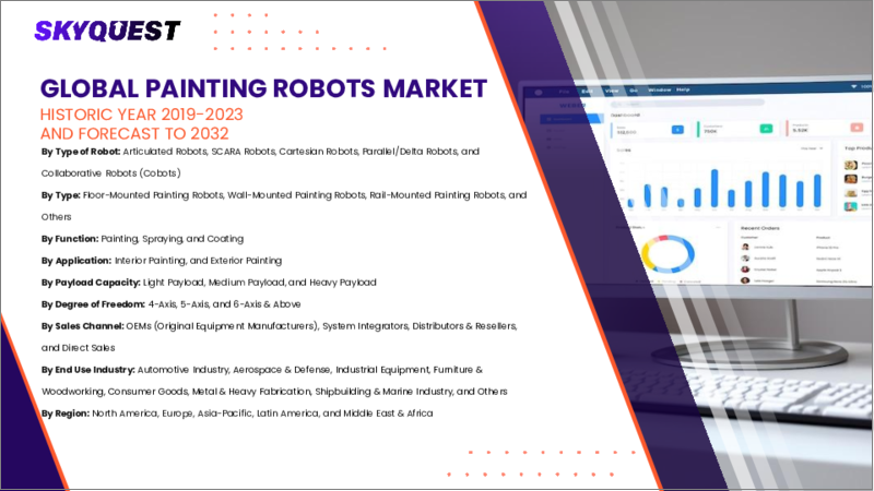 表紙：塗装ロボットの市場規模、シェア、成長分析、タイプ別、機能別、用途別、エンドユーザー別、地域別 - 産業予測 2025～2032年