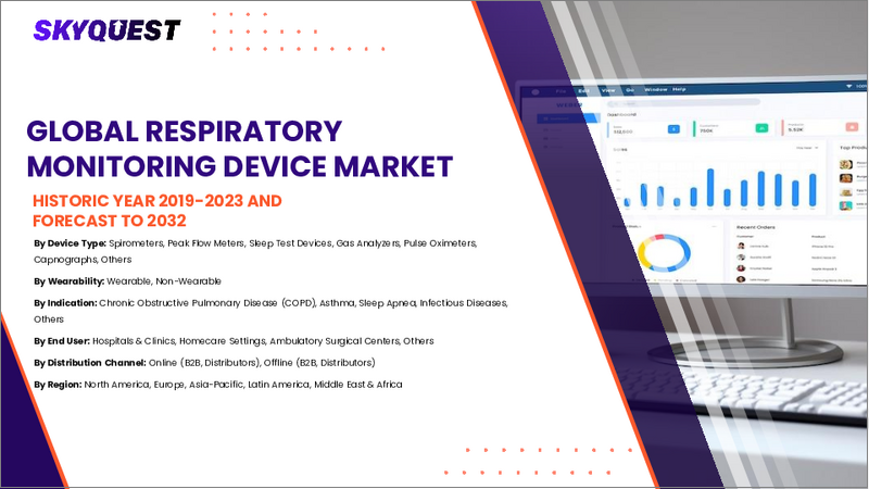 表紙：呼吸モニタリングデバイスの市場規模、シェア、成長分析：デバイスタイプ別、適応症別、エンドユーザー別、流通チャネル別、地域別 - 産業予測、2025年～2032年
