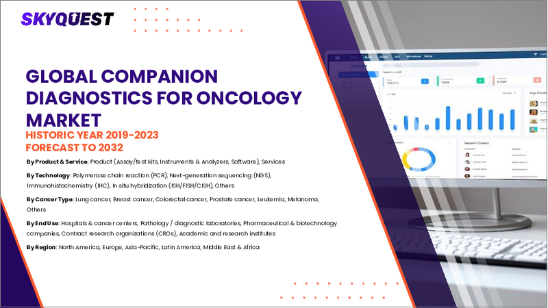 表紙：がん領域のコンパニオン診断薬の市場規模、シェア、成長分析：コンポーネント別、適応症別、技術別、エンドユーザー別、地域別 - 産業予測、2025年～2032年