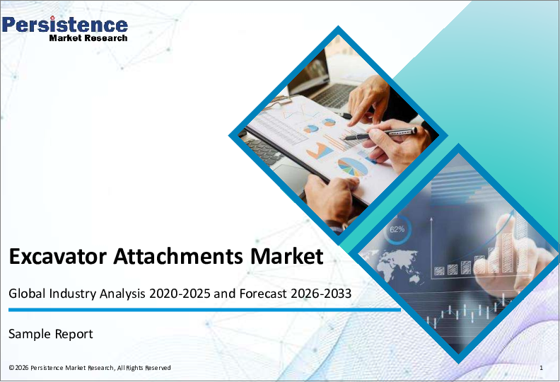 表紙：掘削機アタッチメントの世界市場：産業分析、規模、シェア、成長、動向、予測、2025年～2032年
