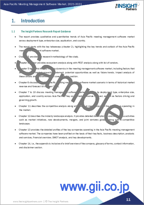 サンプル1：アジア太平洋の会議管理ソフトウェア市場：2031年までの予測 - 地域別分析 - 展開タイプ別、企業規模別、用途別