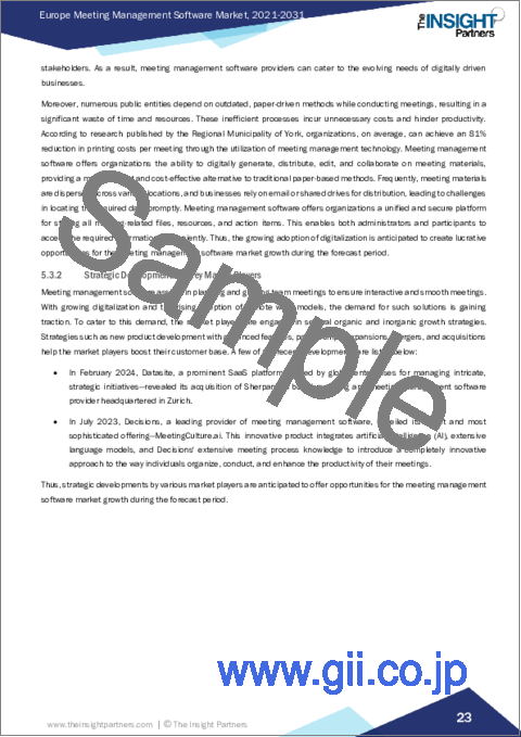 サンプル2：欧州の会議管理ソフトウェア市場：2031年までの予測 - 地域別分析 - 展開タイプ別、企業規模別、用途別