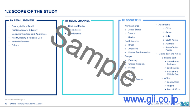 サンプル1：小売業におけるブロックチェーン-市場シェア分析、産業動向・統計、成長予測（2025年～2030年）